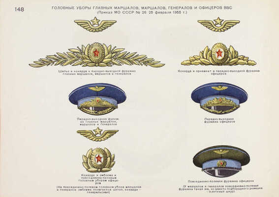 Харитонов О.В. Иллюстрированное описание обмундирования и знаков различия Советской Армии. (1918—1958 гг.) / Под общ. ред. полковника И.П. Ермошина. Л.: Изд. Артиллерийского исторического музея, 1960.